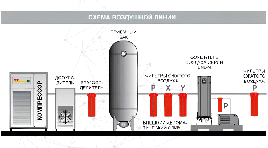 DMD-VP-75